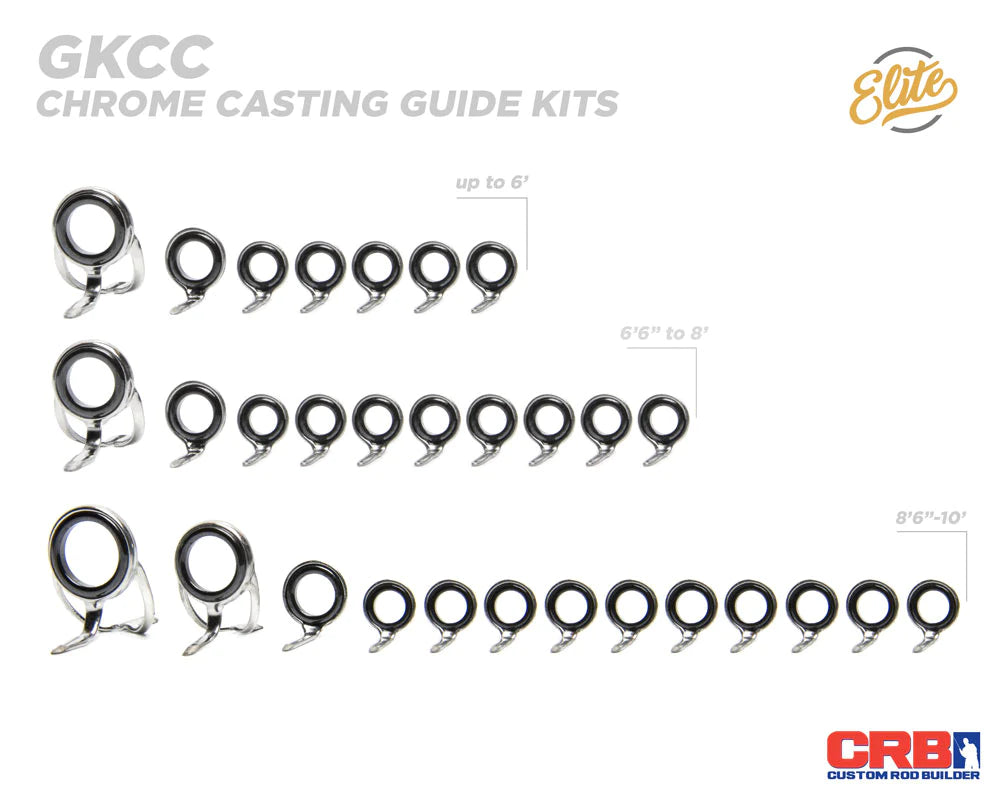 CRB Casting Rod Guide Kits